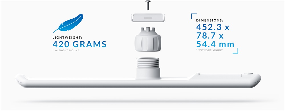 Ubiquiti LiteBeam 5AC 5GHz 120° 16dBi GPS szektor antenna