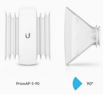 Ubiquiti PrismAP-5-90 5GHz 13dBi 90° tölcsér antenna