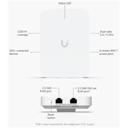 Ubiquiti U7-IW UniFi In-Wall 802.11be Wi-Fi 7 Access Point
