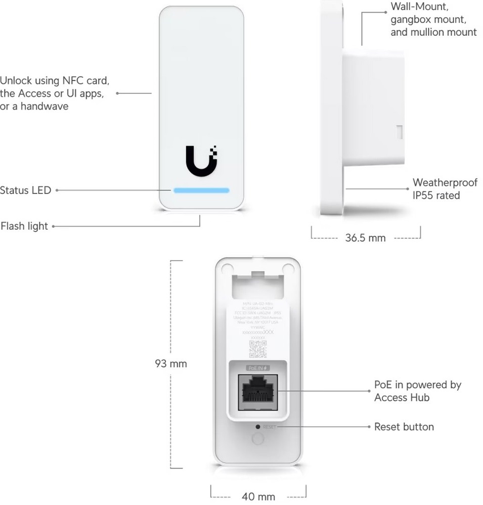 Ubiquiti UA-G2 UniFi Access Reader G2 NFC olvasó
