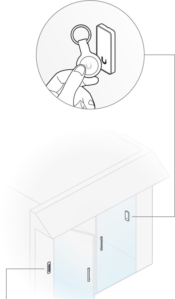 Ubiquiti UA-Pocket UniFi Access Pocket kulcstartó 10db/csomag