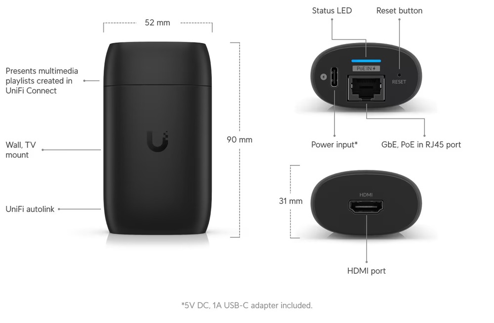Ubiquiti UC-Cast Display Cast