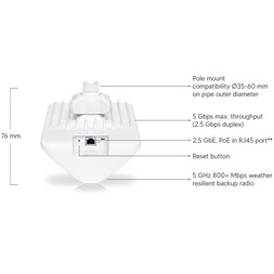 Ubiquiti UISP Wave-AP-Micro 60GHz/5GHz Wi-Fi 6 802.11ax Backup UISP Pont-Multipont Wave Access Point