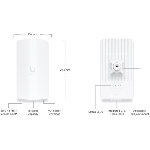 Ubiquiti UISP Wave-AP-Micro 60GHz/5GHz Wi-Fi 6 802.11ax Backup UISP Pont-Multipont Wave Access Point