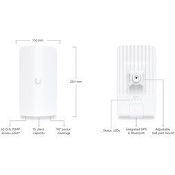Ubiquiti UISP Wave-AP-Micro 60GHz/5GHz Wi-Fi 6 802.11ax Backup UISP Pont-Multipont Wave Access Point
