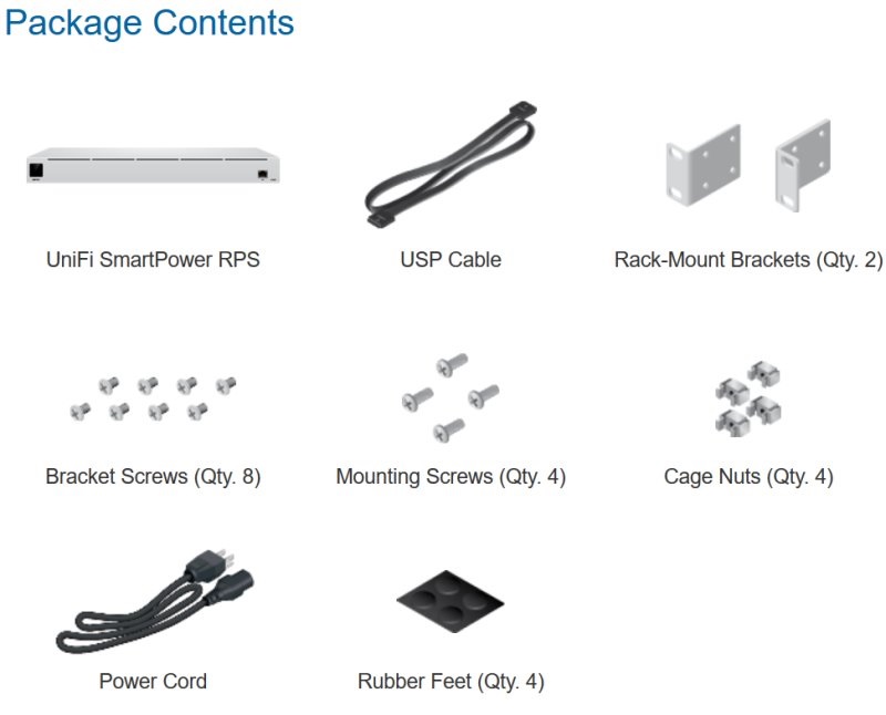 Ubiquiti USP-RPS UniFi SmartPower rendszer
