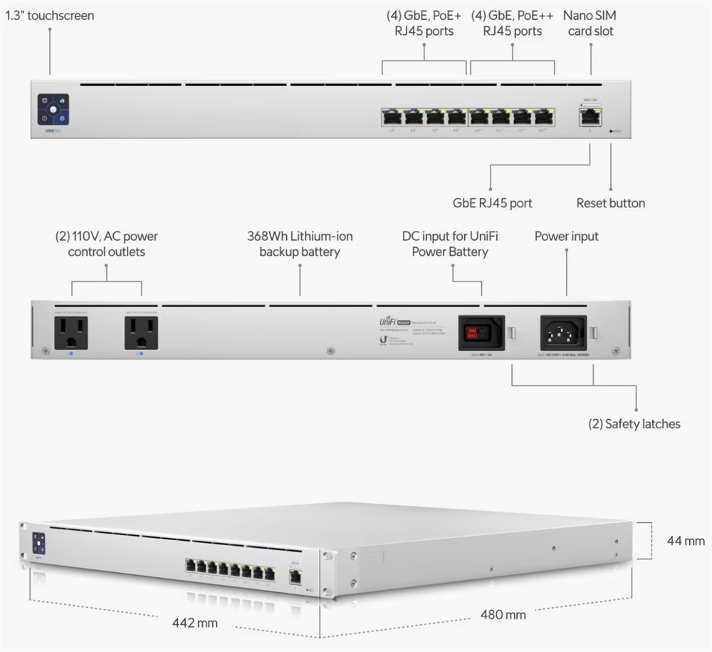 Ubiquiti USW-Mission-Critical 9xGbE LAN 4xPoE+ 4xPoE++ port switch beépített akkumulátorral