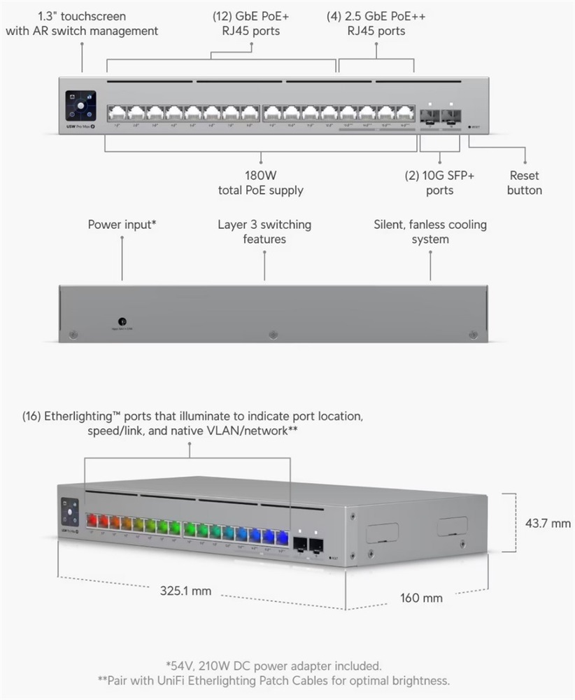 Ubiquiti USW-Pro-Max-16-PoE 12port GbE LAN PoE 4x2.5GbE Multi-Gigabit LAN PoE 2xSFP+ port L3 menedzselhető switch