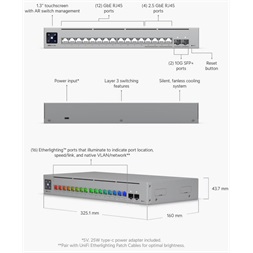 Ubiquiti USW-Pro-Max-16 12port GbE LAN 4x2.5GbE Multi-Gigabit LAN 2x SFP+ port L3 menedzselhető switch