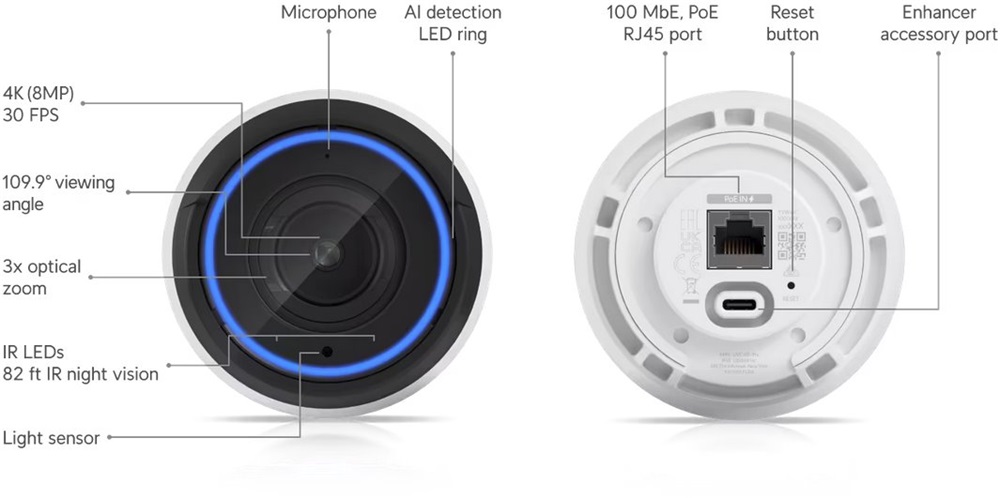Ubiquiti UVC-G5-PRO UniFi kültéri/beltéri 4K UHD IP kamera