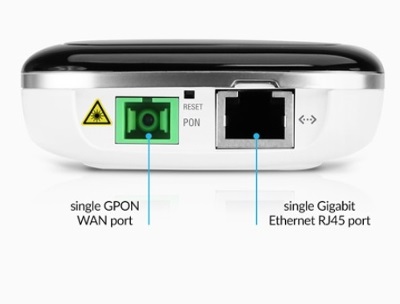 Ubiquiti Ufiber Nano GPON CPE