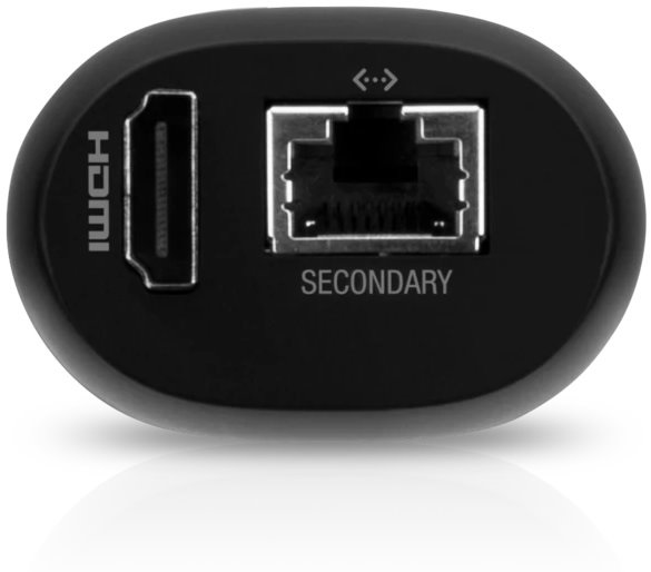 Ubiquiti UniFi 2xGbE LAN 1xHDMI port Protect ViewPort