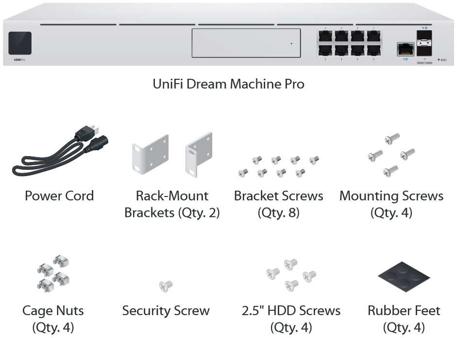 Ubiquiti UniFi Dream Machine PRO 8xGbE LAN 1xSFP 1xSFP+ 19" 1U komplett (Switch, Tűzfal, Controller, VPN)hálózati eszköz