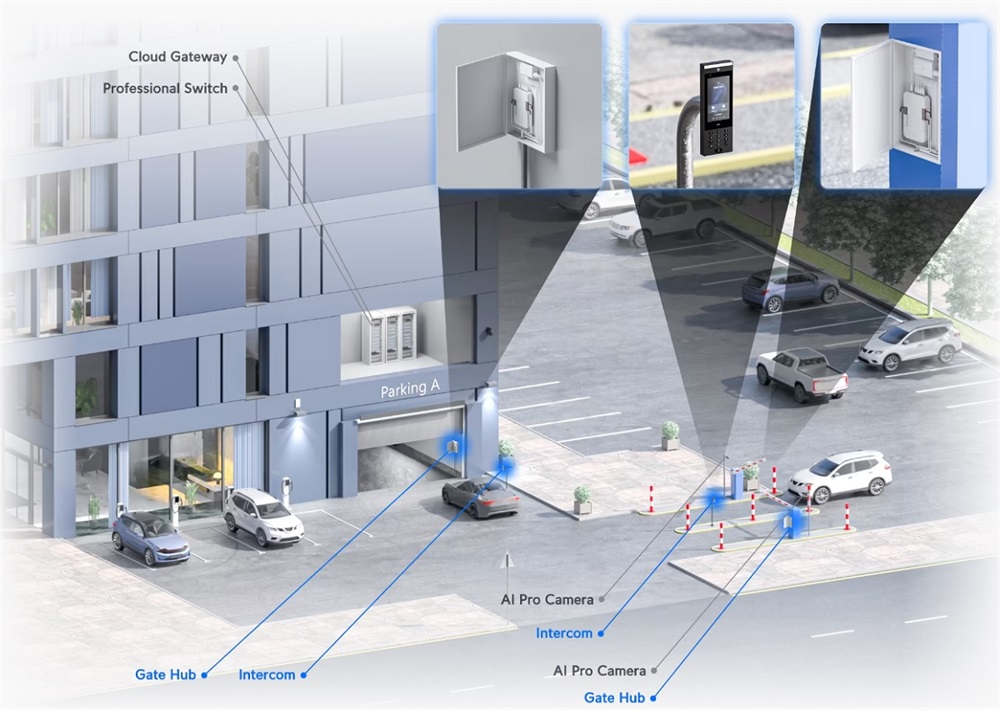 Ubiquiti UniFi Gate Access beléptetőrendszer starter kit