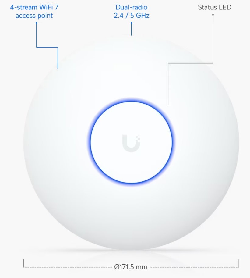 Ubiquiti UniFi U7-Lite 802.11be Wi-Fi 7 Dual-band beltéri Access Point