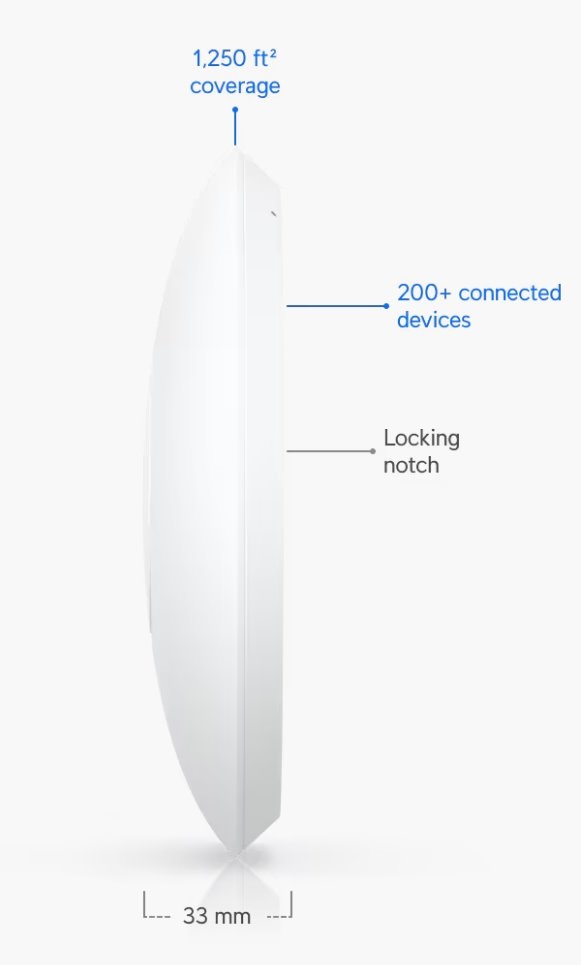 Ubiquiti UniFi U7-Lite 802.11be Wi-Fi 7 Dual-band beltéri Access Point