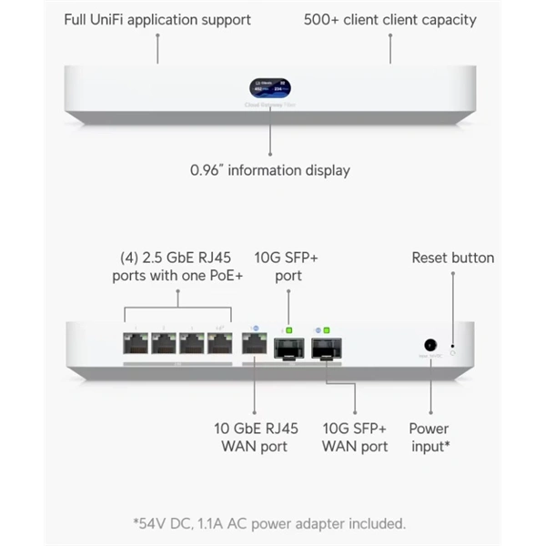Ubiquiti UniFi UCG-Fiber 4x2.5GbE Multi-Gig LAN 2x10GbE SFP+ port Security Cloud Gateway Fiber router