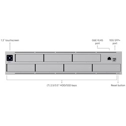 Ubiquiti UniFi UNAS-Pro 7x SSD/HDD 2U rackbe szerelhető NAS