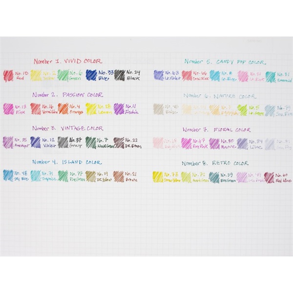 Uni Emott No.8 Retro Colors 5db-os vegyes színű tűfilc készlet