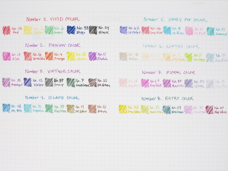 Uni Emott No.8 Retro Colors 5db-os vegyes színű tűfilc készlet