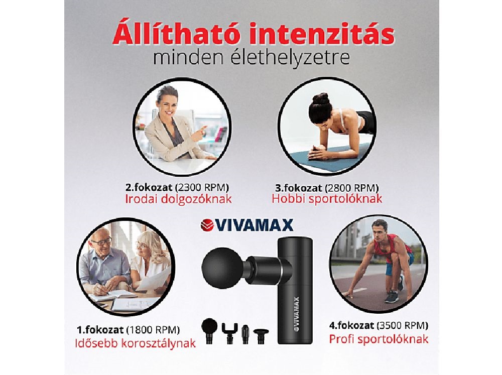 Vivamax GYVM44 IntenseGun "Vibe" masszázspisztoly