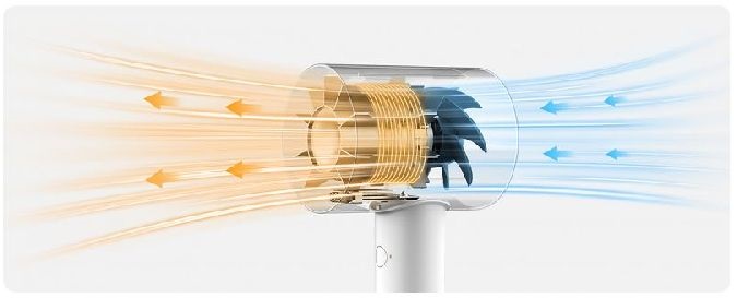 Xiaomi H500 EU Water Ionic Hair Dryer hajszárító (Újracsomagolt)